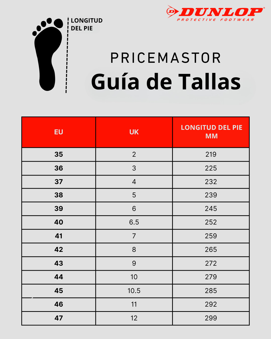 Guía de tallas