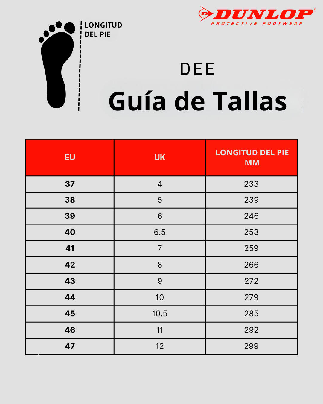 Guía de tallas
