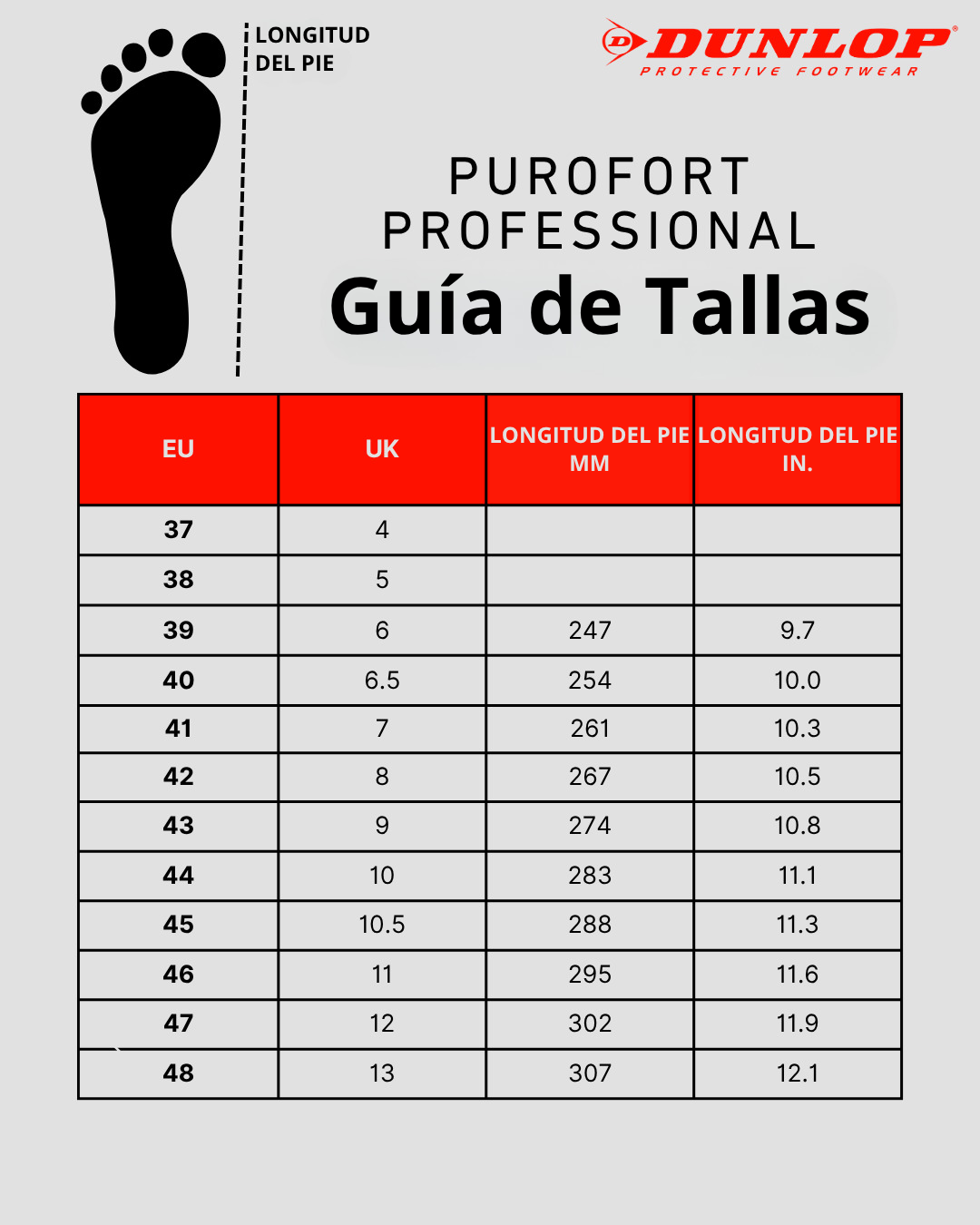Guía de tallas