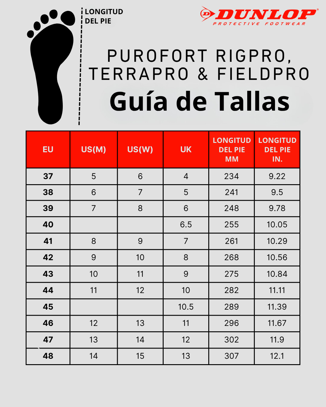 Guía de tallas