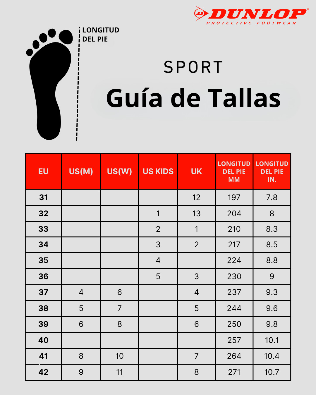 Guía de tallas