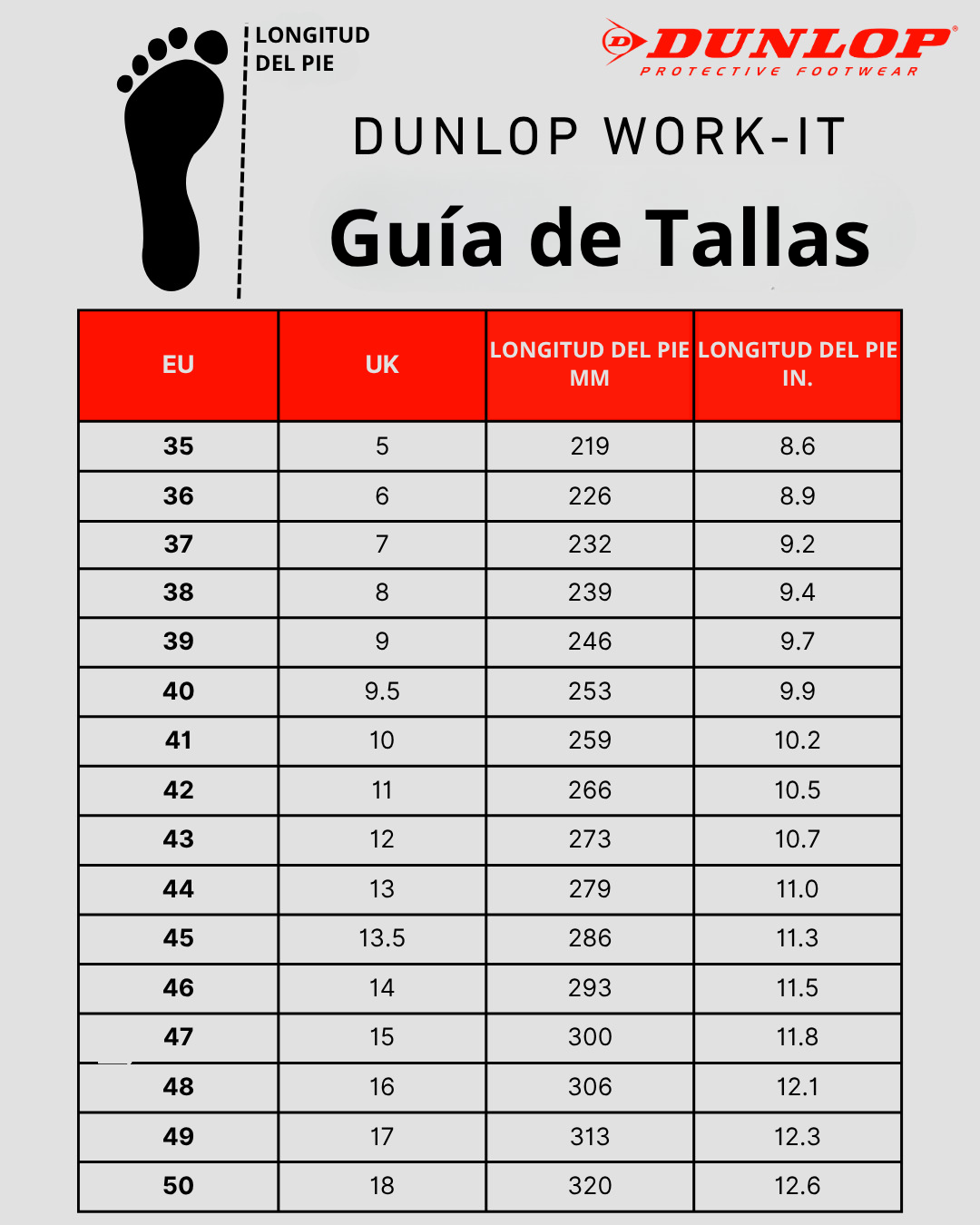Guía de tallas