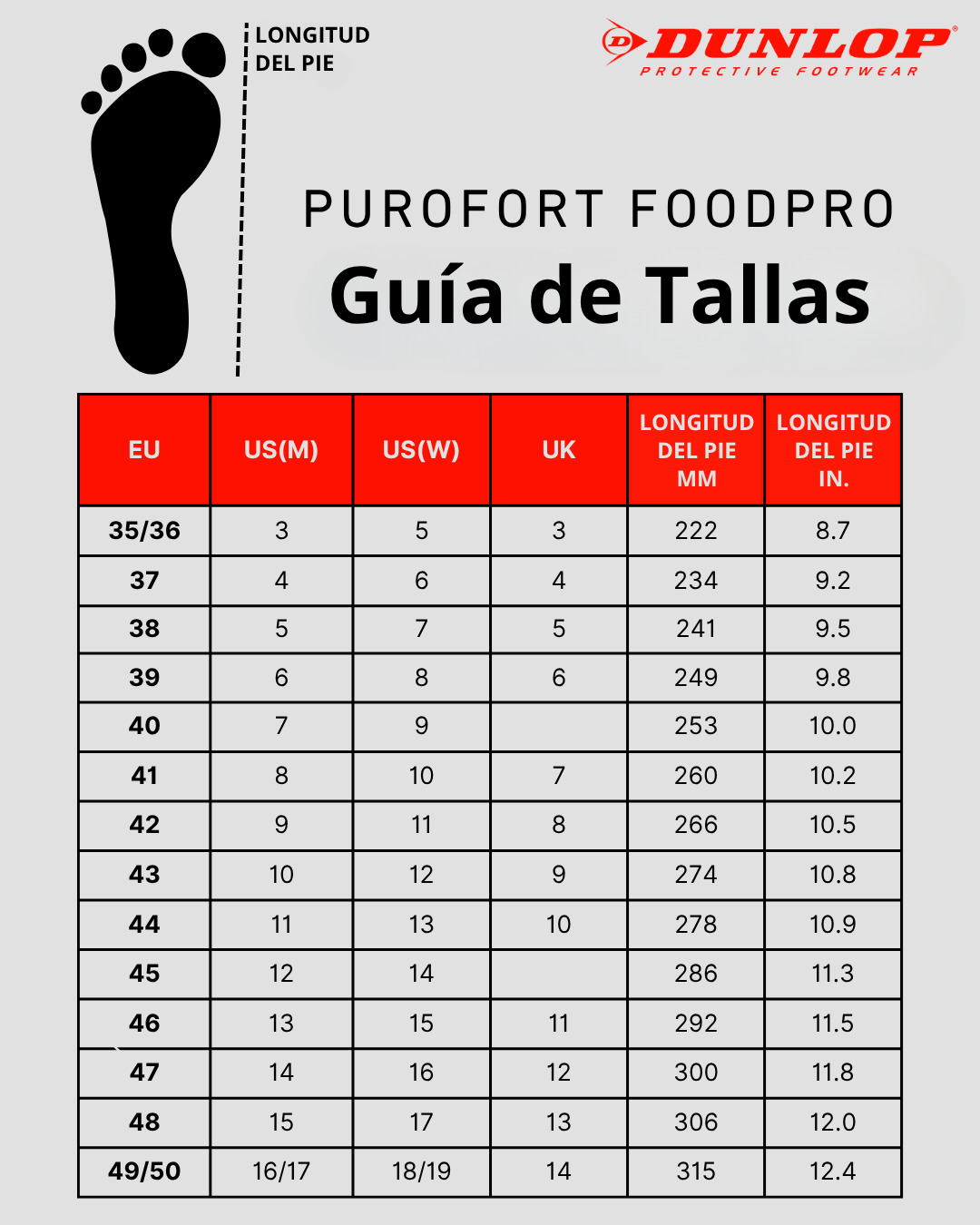 Guía de tallas