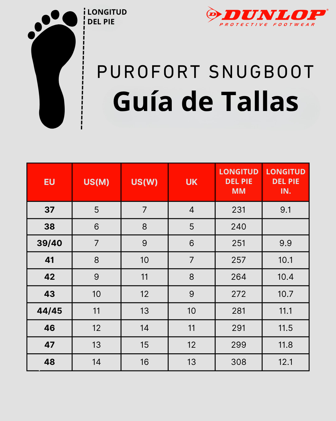 Guía de tallas